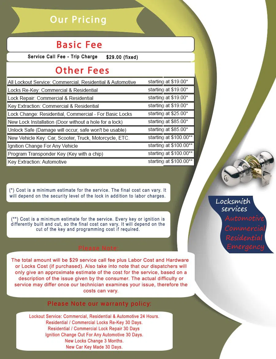 Locksmith In Los Angeles California, Los Angeles, CA 310-579-9351